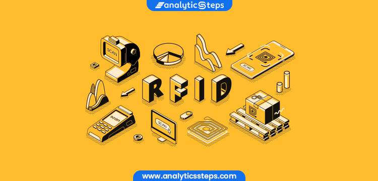 Radio Frequency Identification: What is it? title banner